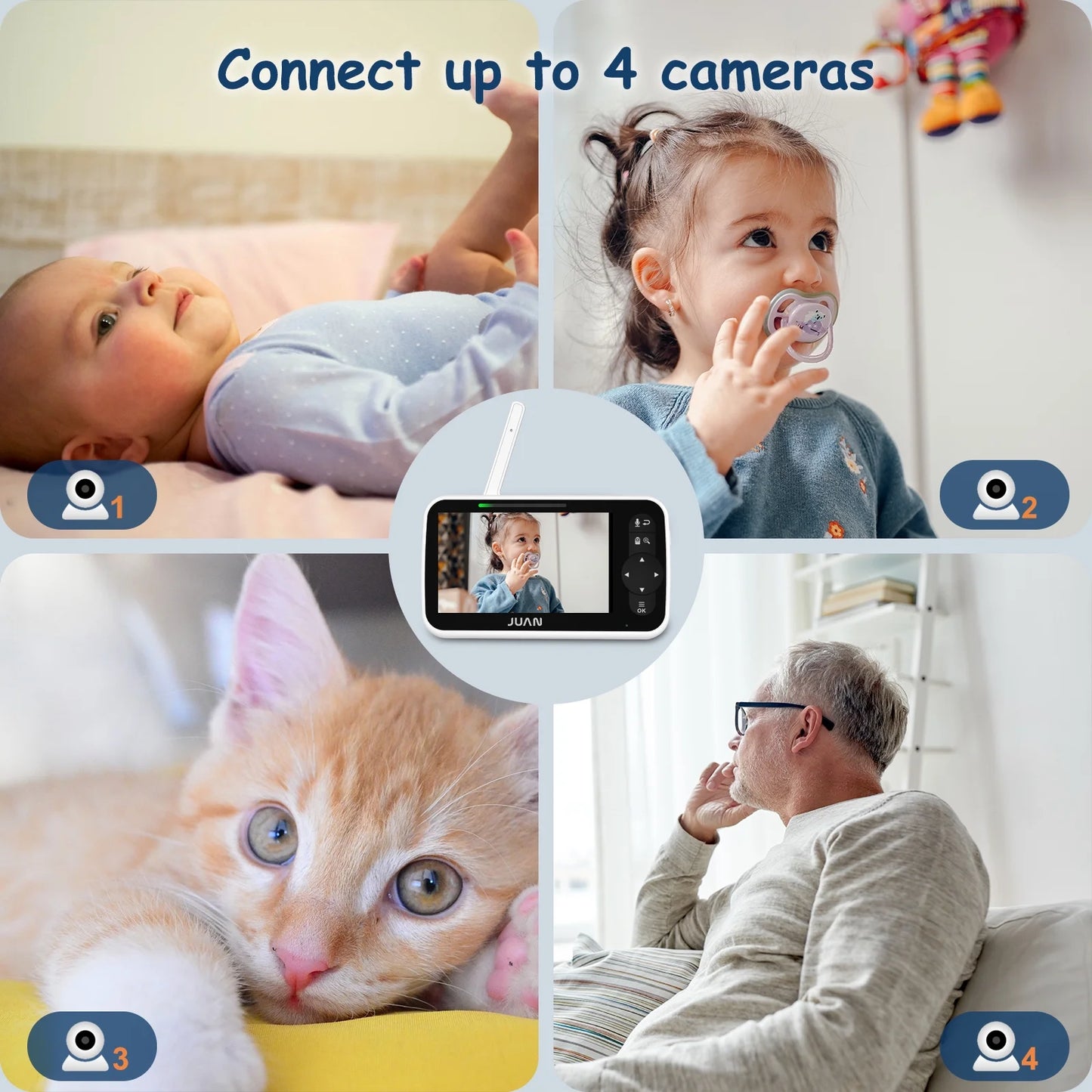 Baby Monitor with 2 Cameras and Audio, Video Baby Monitor with No Wifi, Baby Camera Monitor