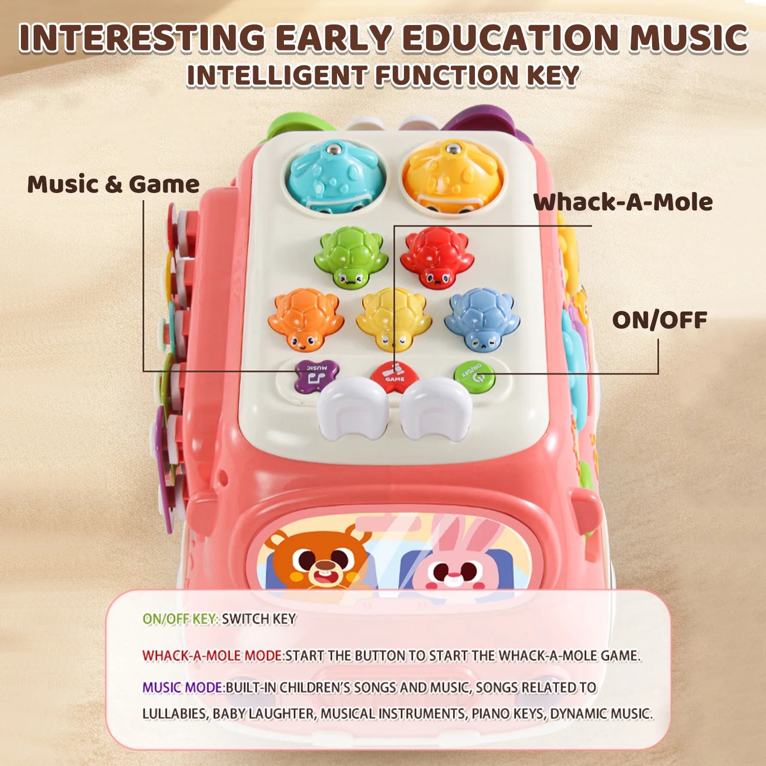 Toys for 1 Year Old, Montessori Learning Toy for Toddlers 1-3, Early Education Toys for 1 2 3 Year Old Girls Boys, Baby Toys for 12-24 Months