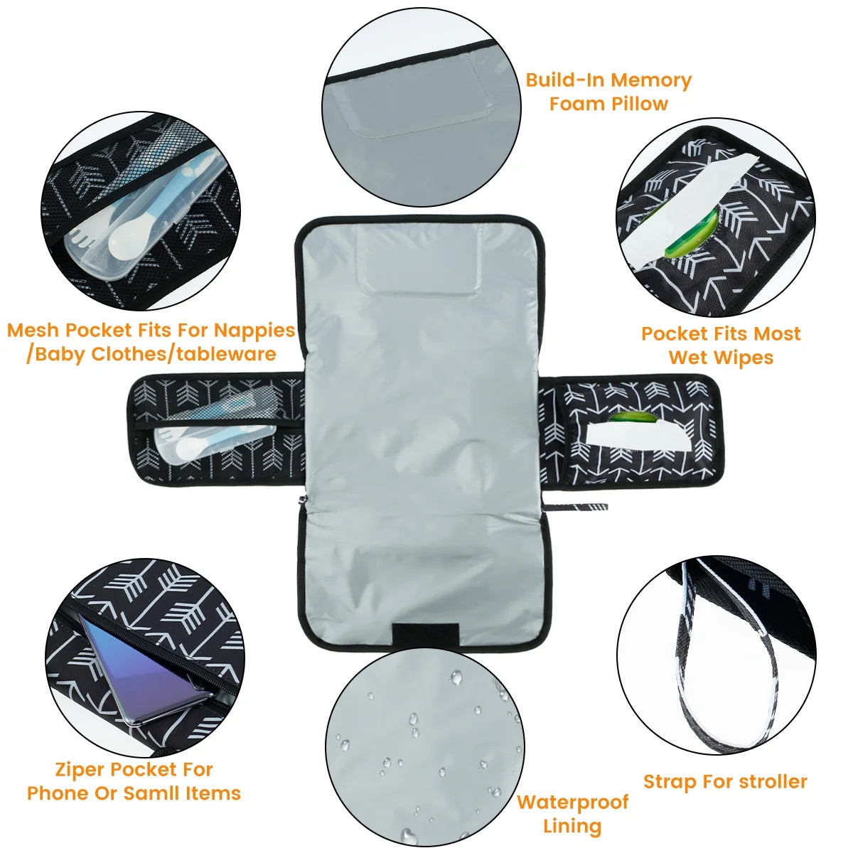 Baby Nappy Changing Mat Waterproof Newborn Diaper Changing Pad with Head Cushion Portable Foldable Infant Nappy Changing Pad with Storage Pockets for Home Travel Outside